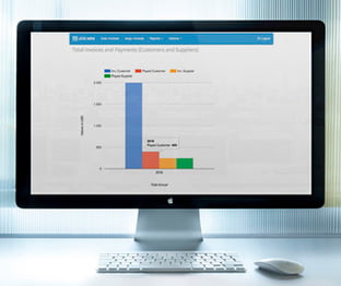 iMac schermata gestionale in cloud iMac schermata gestionale in cloud